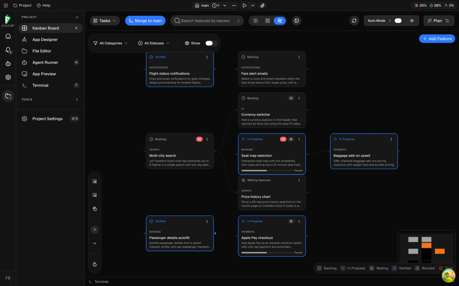 Findie's git graph view showing task branches merging through the integration branch into main